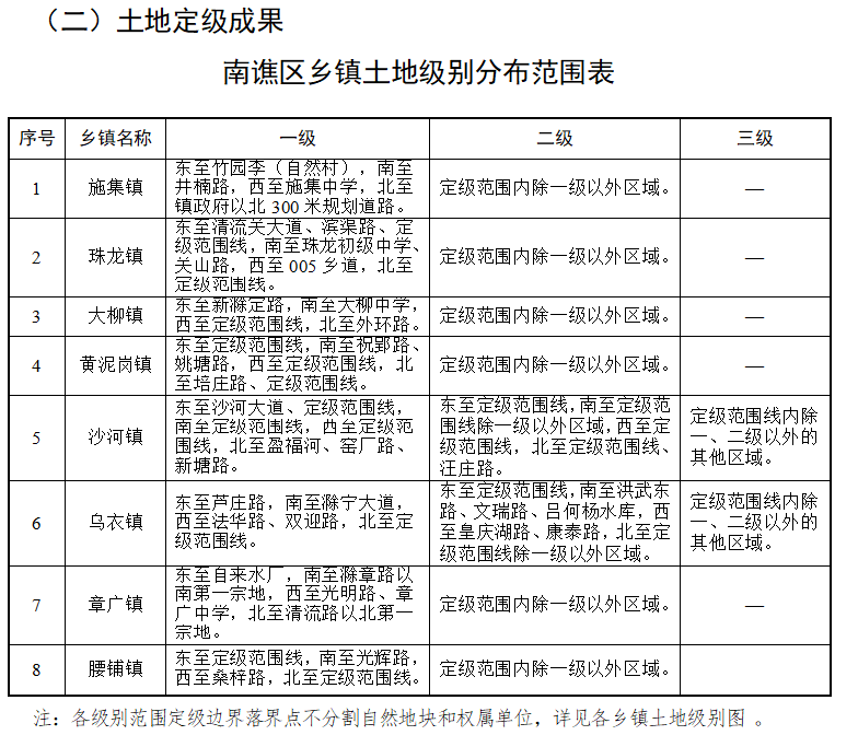 昆河镇交通新篇章，迈向现代化交通的里程碑进展报道