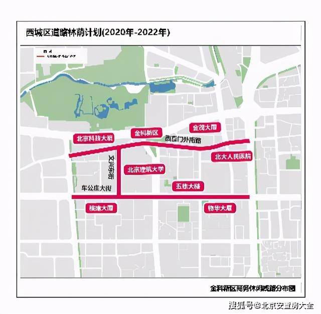 西城区居委会最新发展规划，塑造未来城市生活新面貌