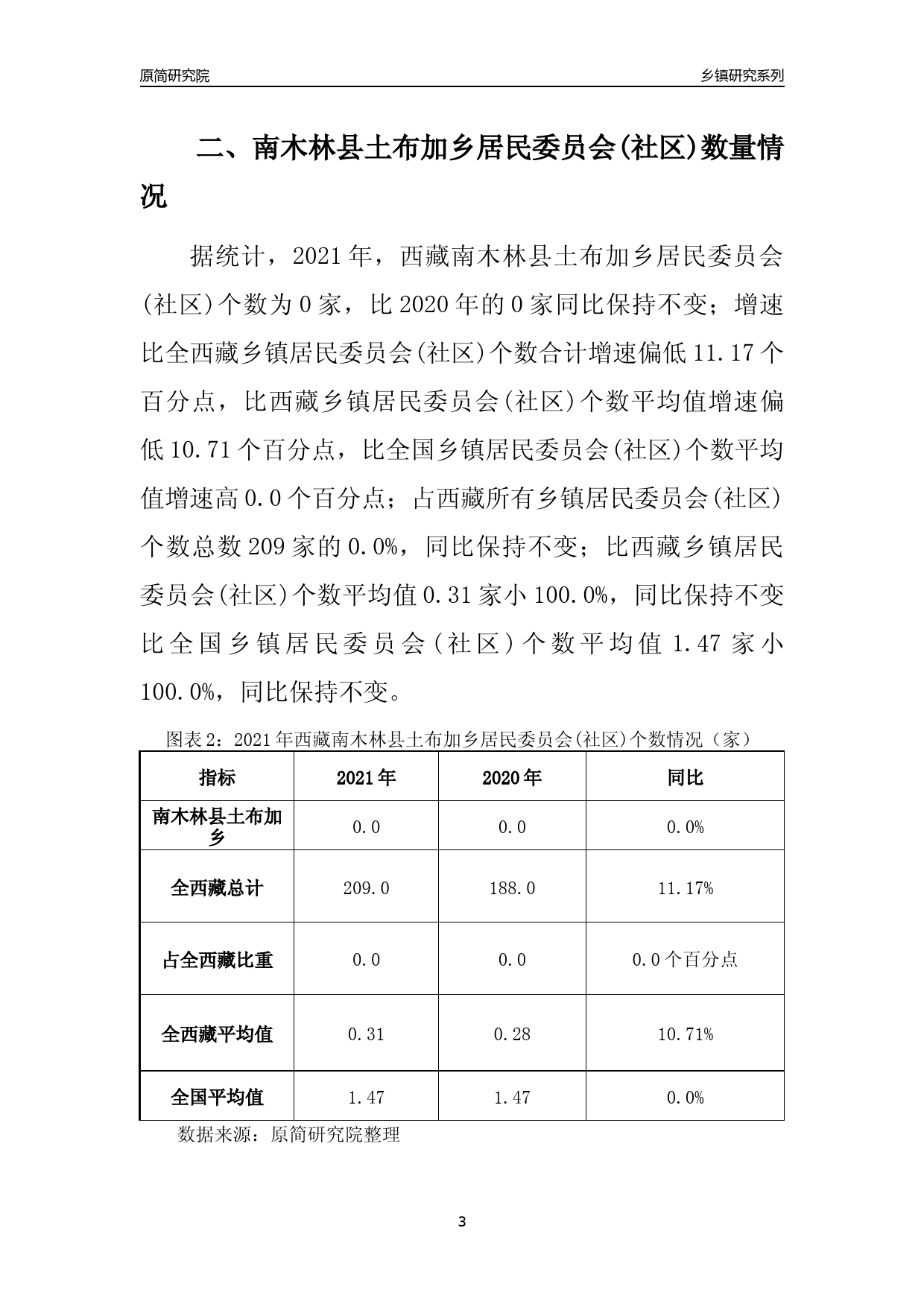 不忘初心 第4页