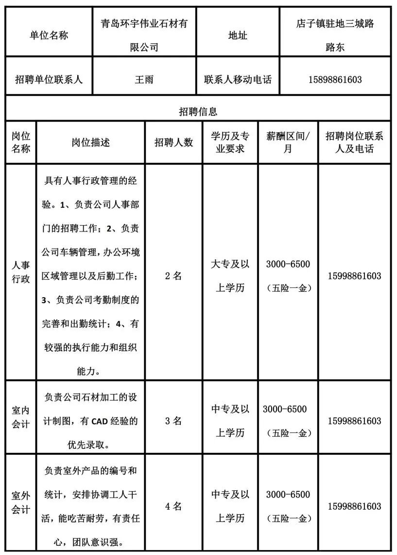 李官镇最新招聘信息汇总