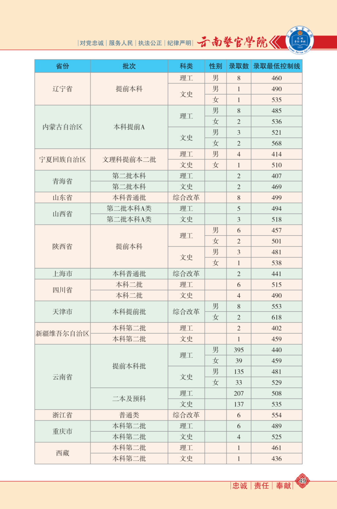 线家湾村委会最新动态报道