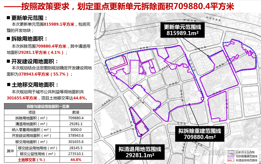 花牌坊社区发展规划揭秘，打造宜居、活力与和谐的未来社区蓝图