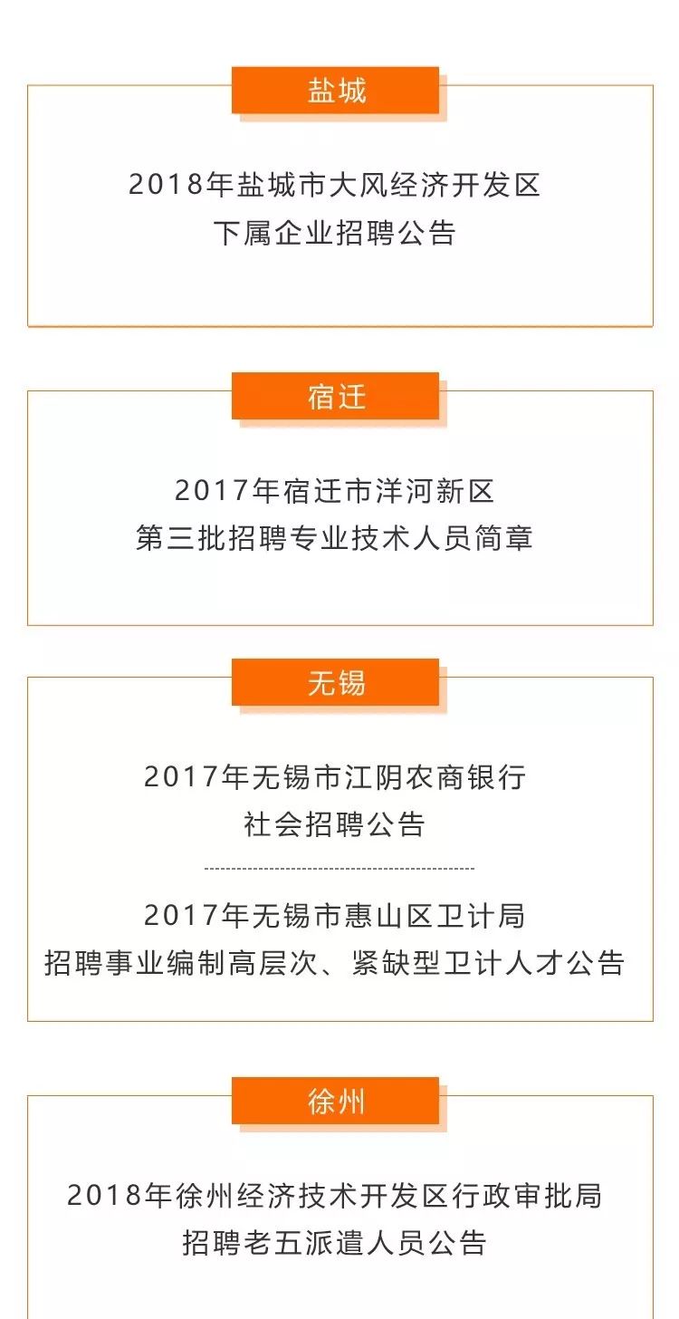 大北街道最新招聘信息全面解析