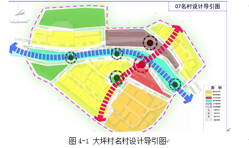 大坪村发展规划概览，最新蓝图揭秘