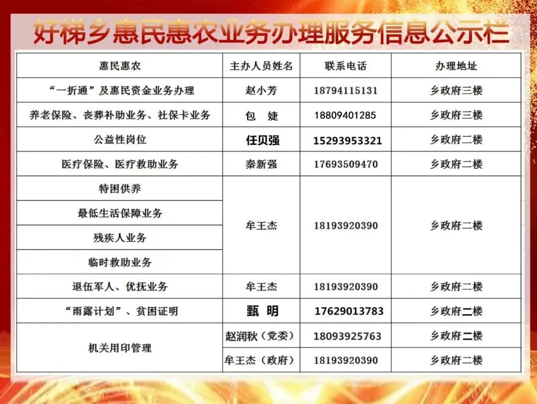 边务乡最新招聘信息全面解析