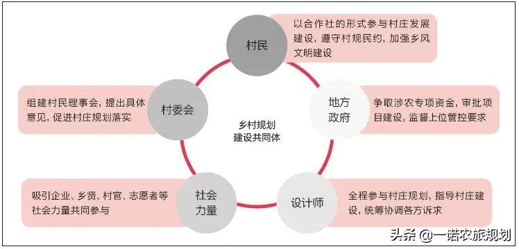 中牛村民委员会最新发展规划概览