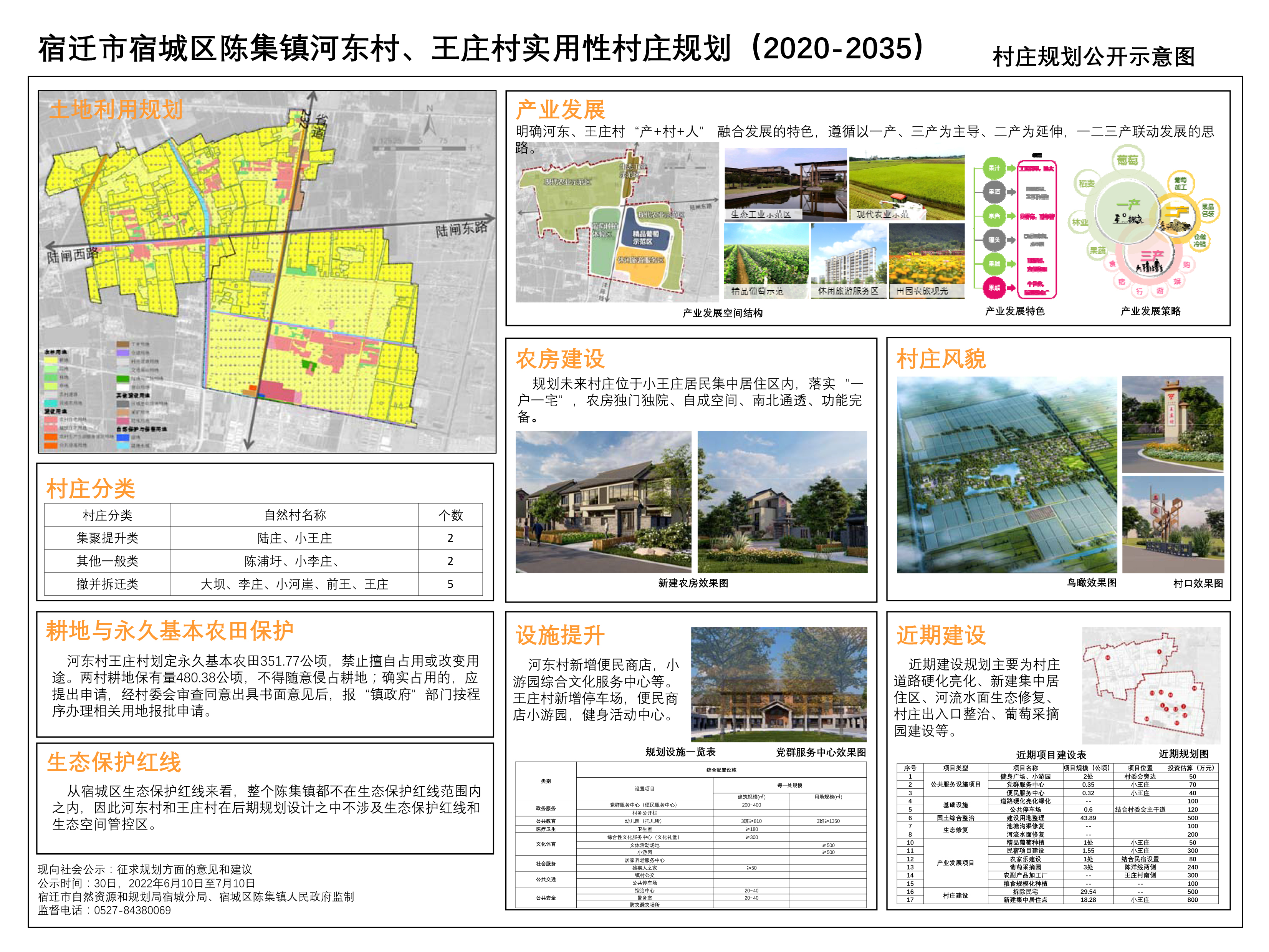 青江社区全新发展规划概览