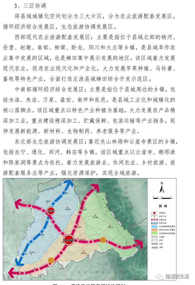 庄浪县未来蓝图发展规划揭秘