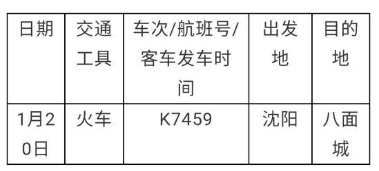 上铺村民委员会最新动态报道