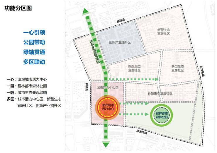 绣河沿社区居委会全新发展规划揭晓