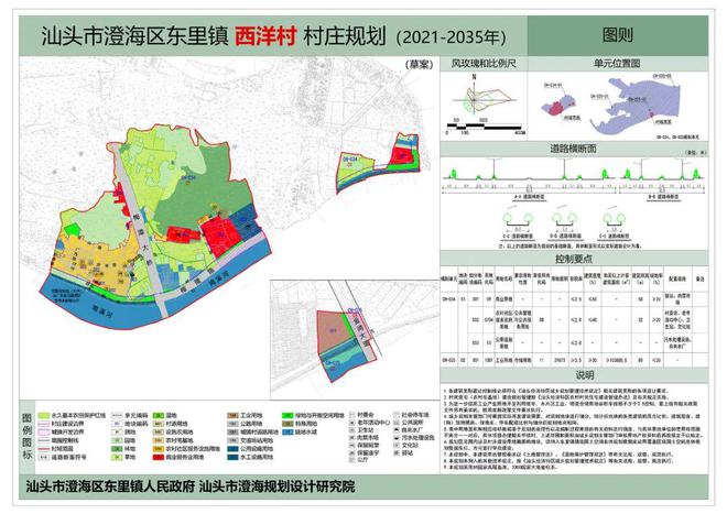 猴石镇最新发展规划概览