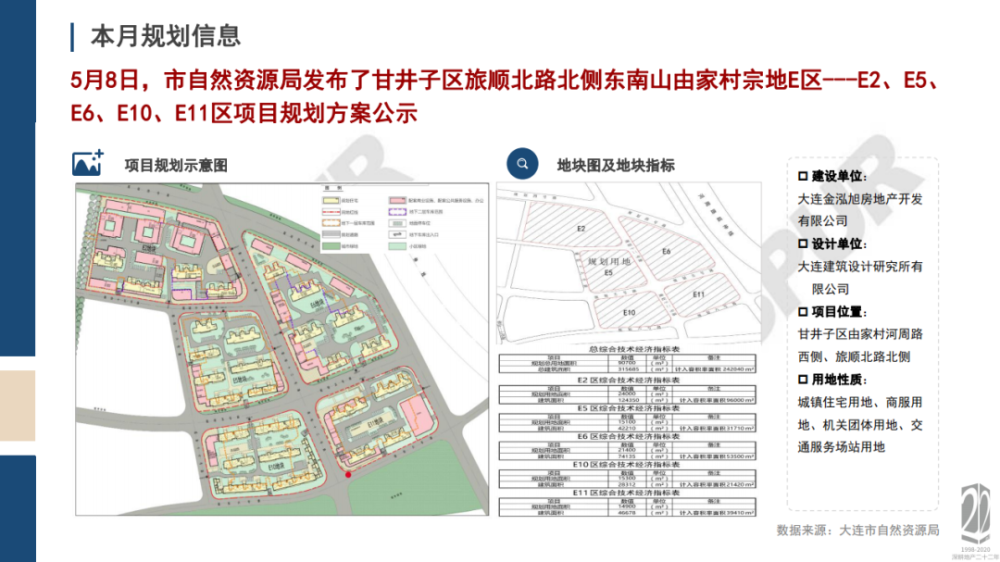 达宗村全新发展规划揭秘