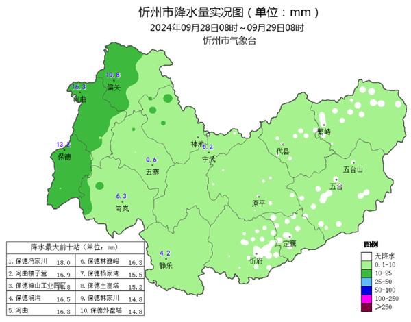 保德县乡镇最新发展规划探讨