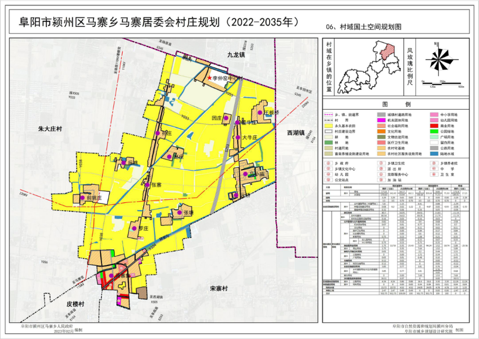 朱寨乡最新发展规划，塑造乡村新貌，推动可持续发展进程