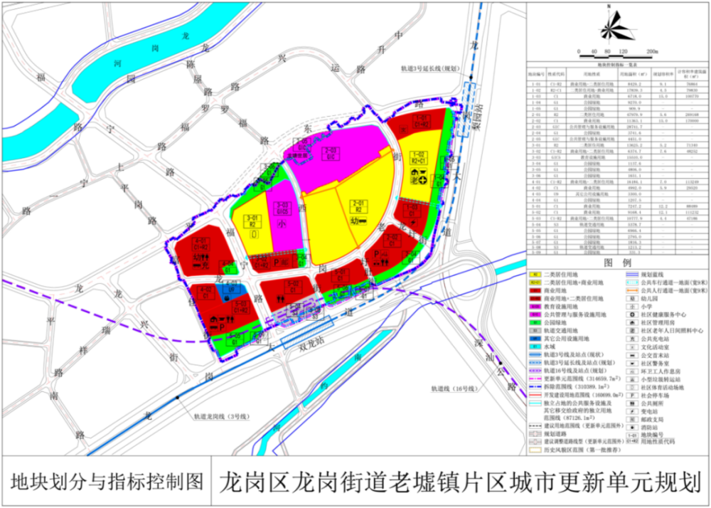 贯子口村民委员会最新项目，乡村振兴的新篇章