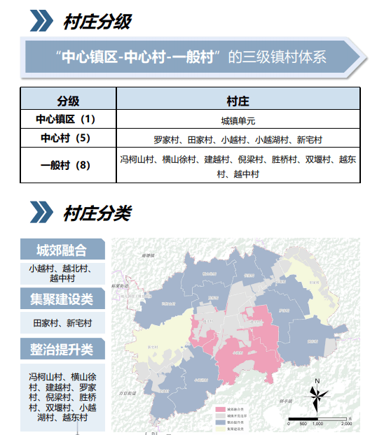 你没有爱过我 第3页