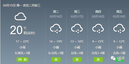 醪田镇天气预报更新，最新天气状况及预测