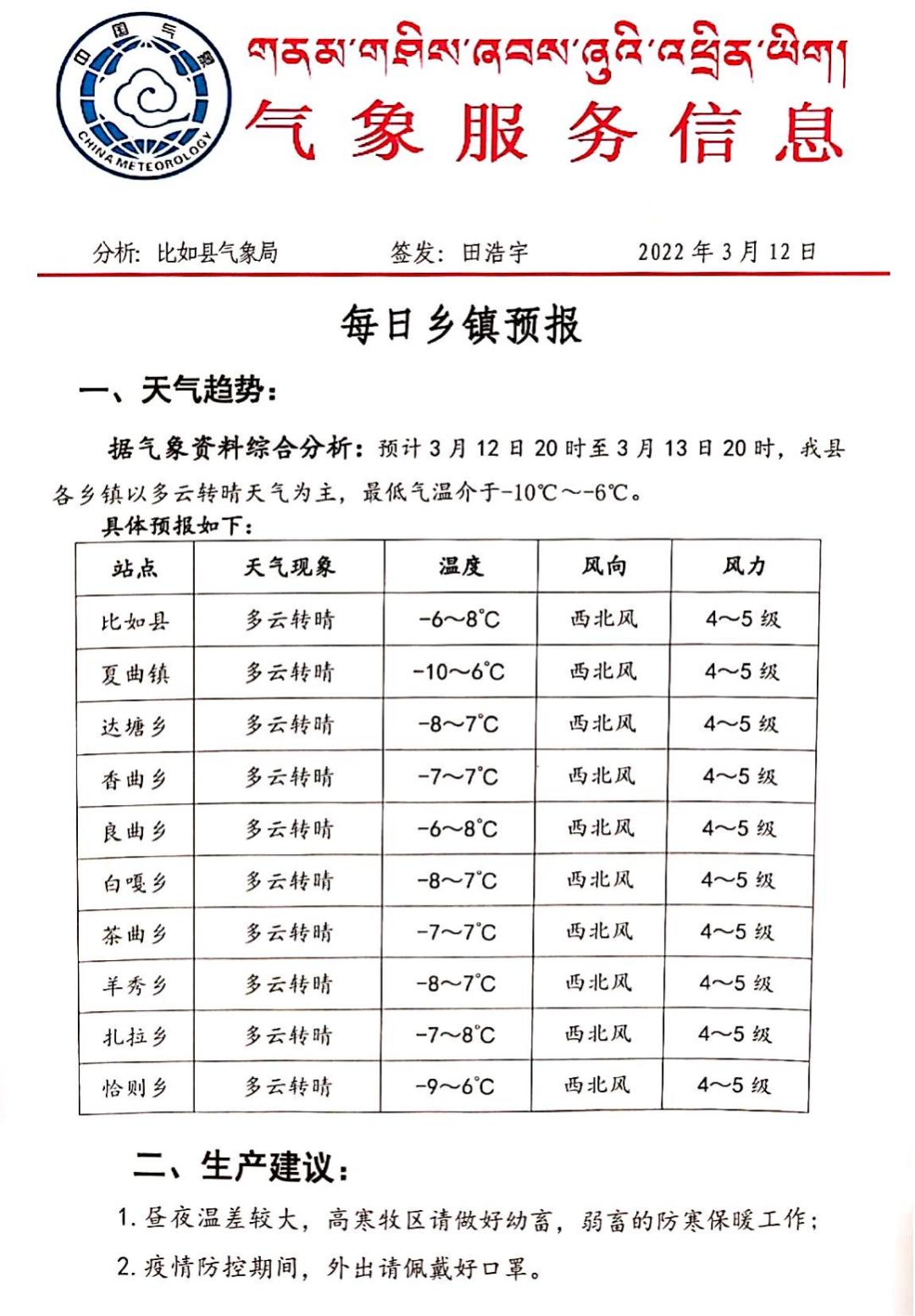 宗堆村天气预报更新通知