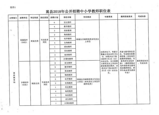 容县教育局最新招聘概览，全面解读招聘信息