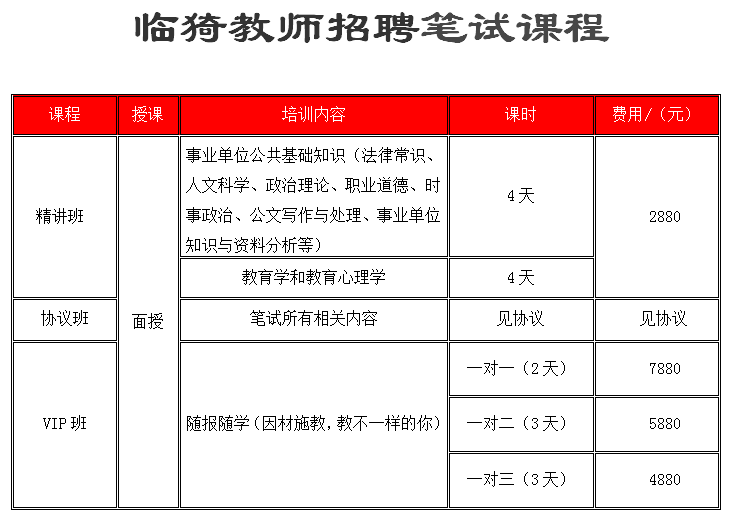 临猗县教育局最新招聘信息详解