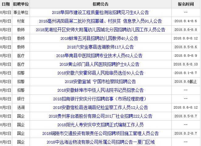 山西省朔州市应县乡镇最新招聘信息全面解析