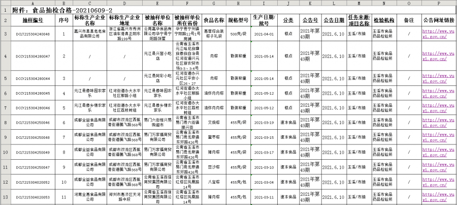 2024年12月 第6页