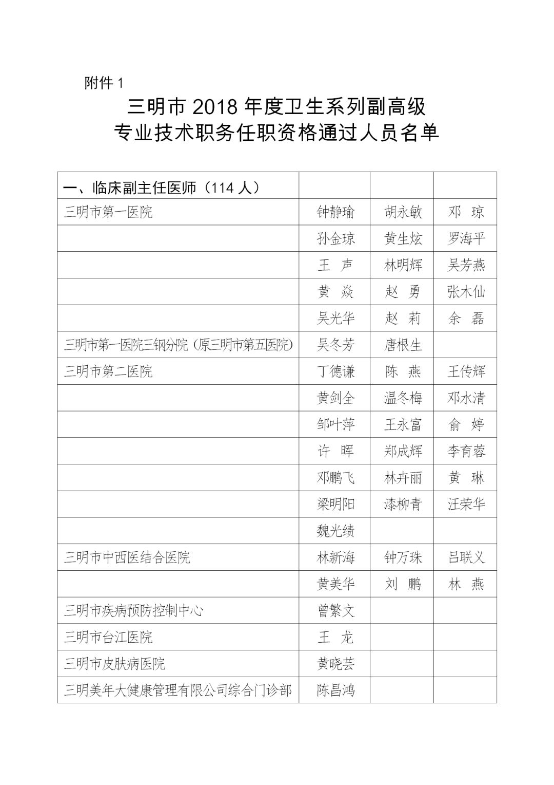 三明市人口和计划生育委员会最新人事任命公告