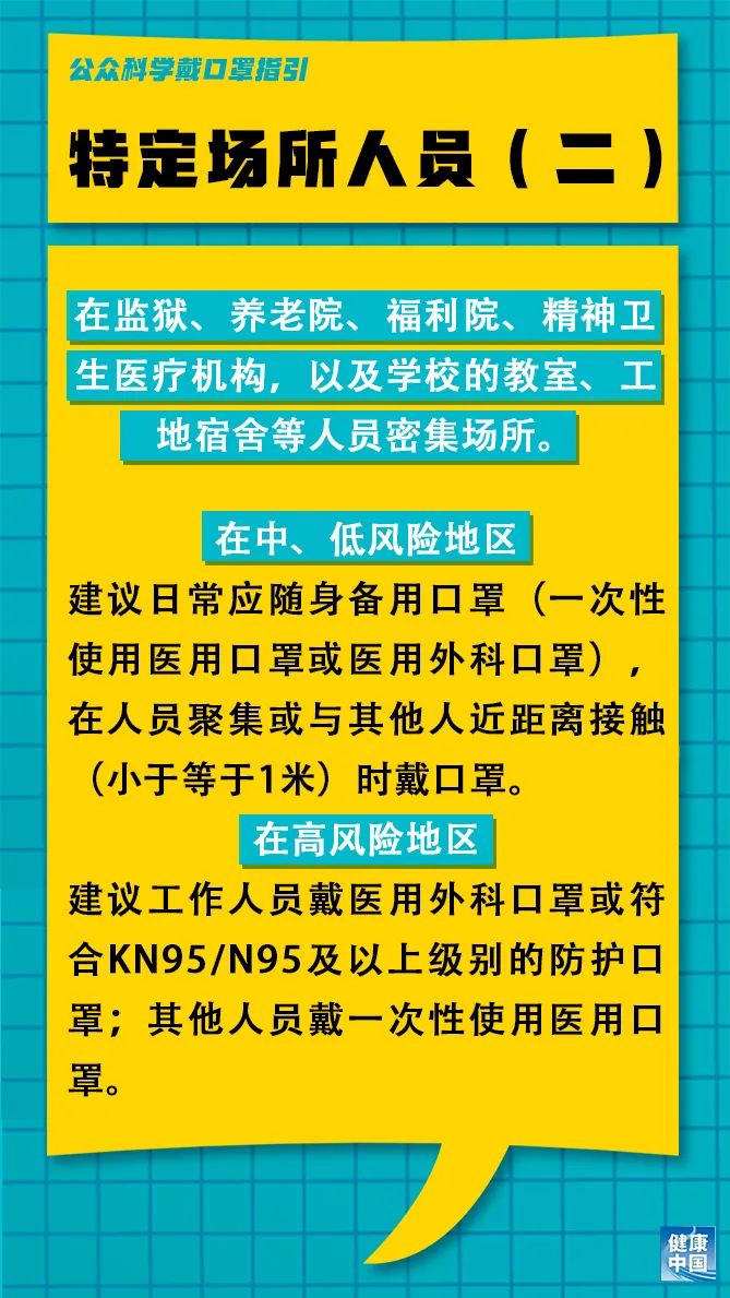 陈家集乡最新招聘信息概览