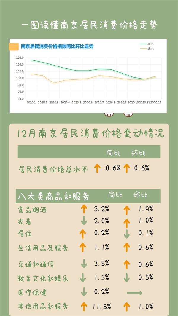 南京市企业调查队未来发展规划揭秘