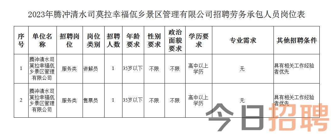 四海镇最新招聘信息总览