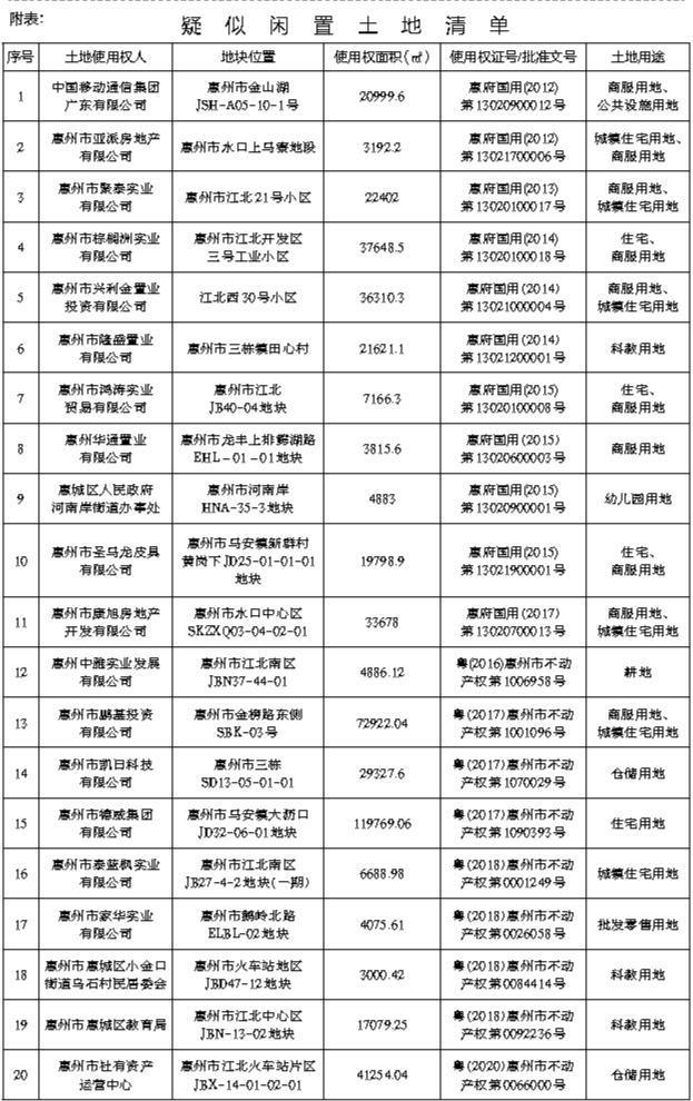 科教园社区居委会最新动态报道