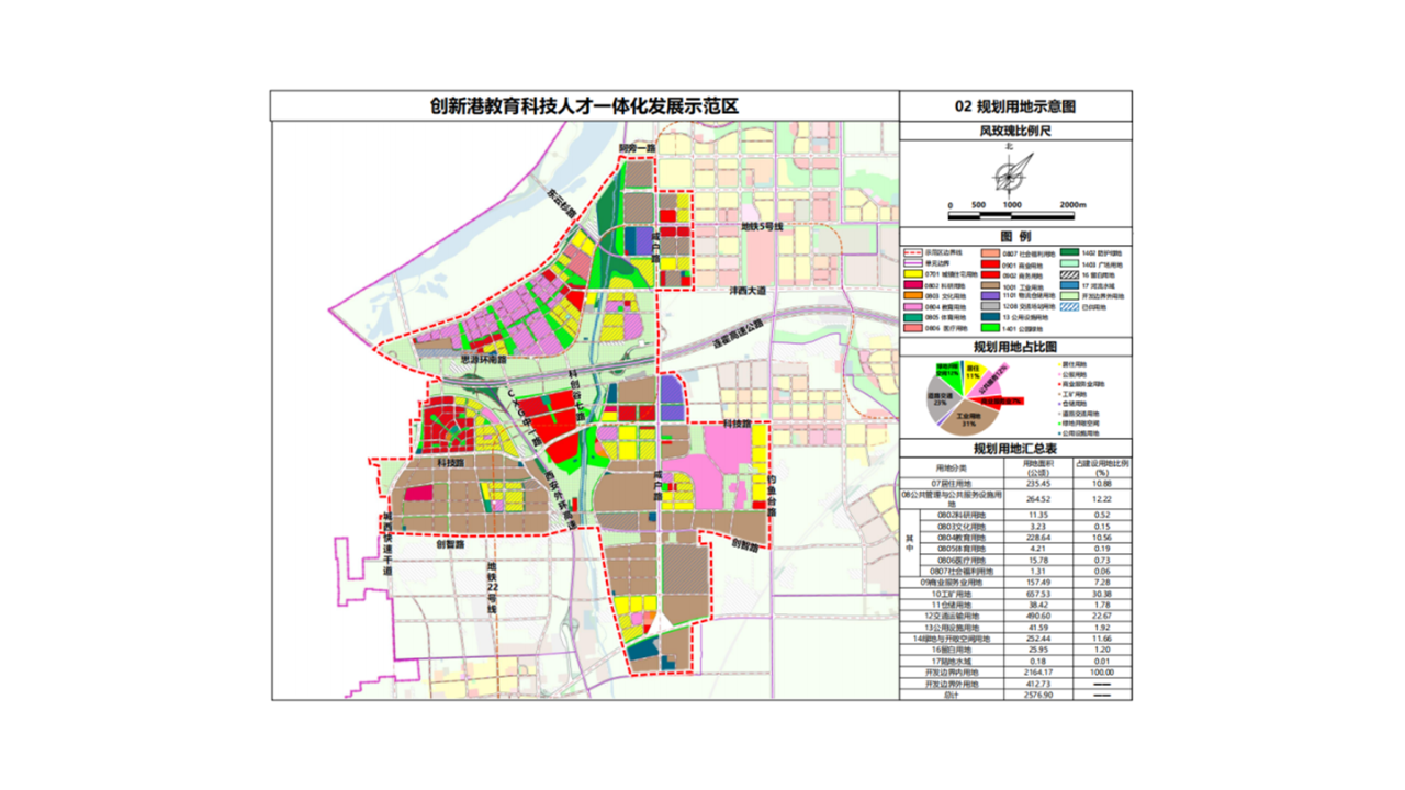 潍坊市民族事务委员会发展规划展望