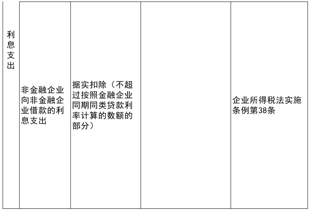 仁怀市科技工信局新项目引领科技创新，助推工业发展