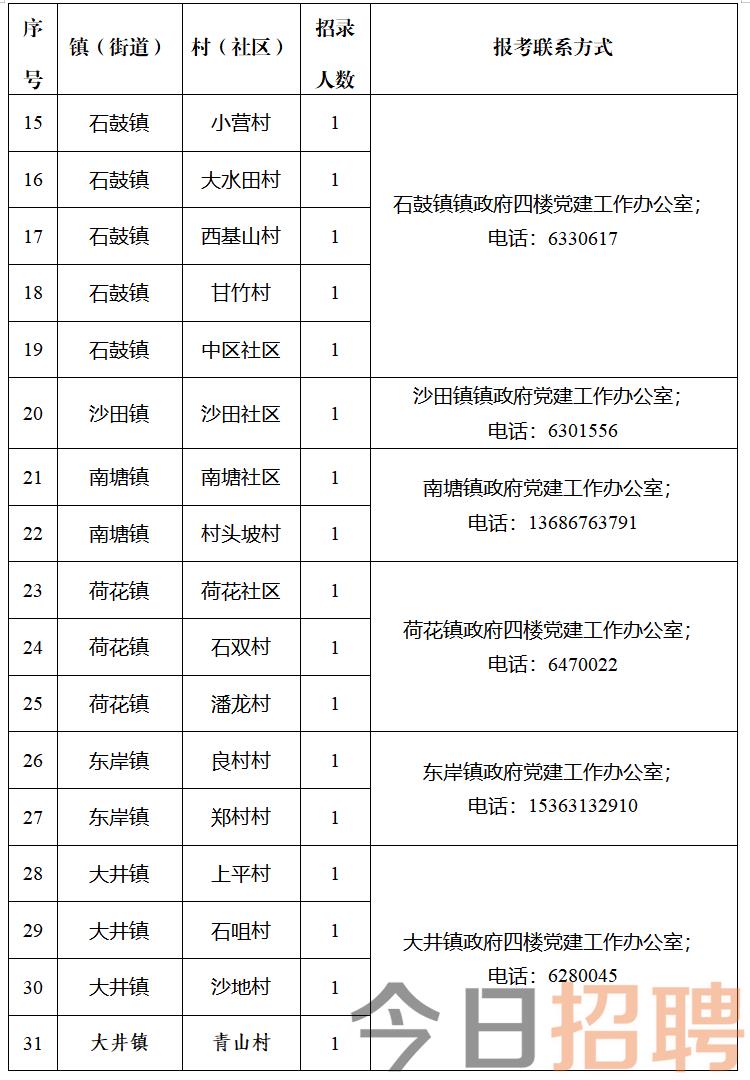 木龙村最新招聘信息全面解析