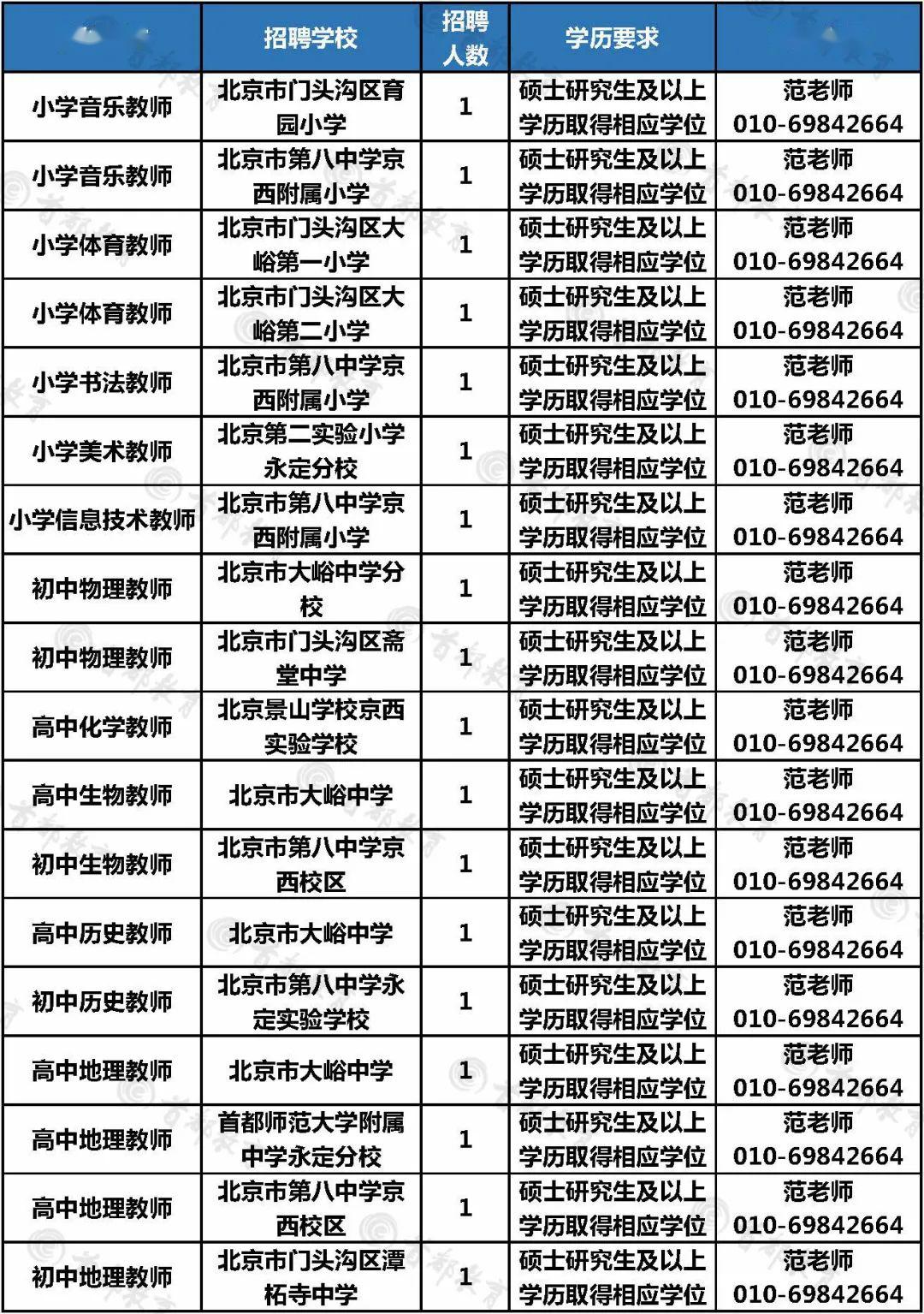 连别村最新招聘信息全面解析