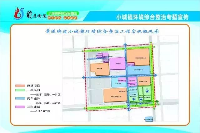 Soar丶等待 第2页