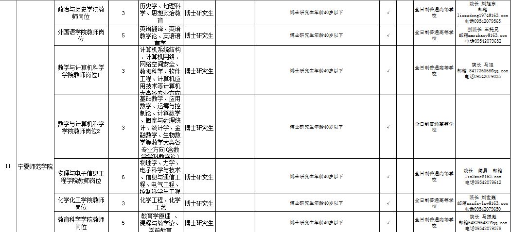 伊春市统计局最新招聘信息及职位详解