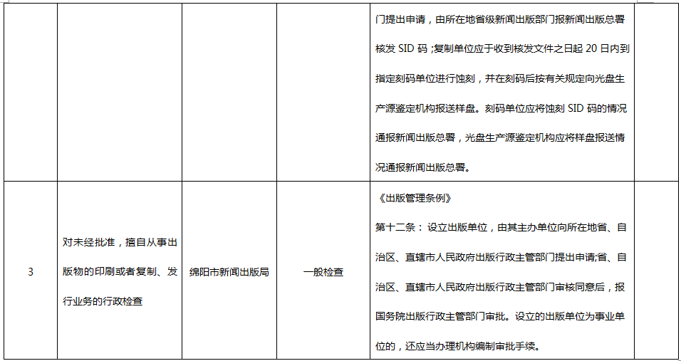 绵阳市新闻出版局最新招聘启事概览