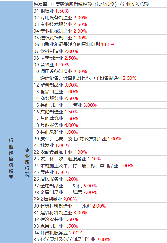 血冷﹡暗夜 第2页