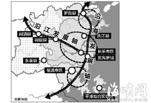 福州市市林业局最新发展规划，迈向绿色未来的蓝图