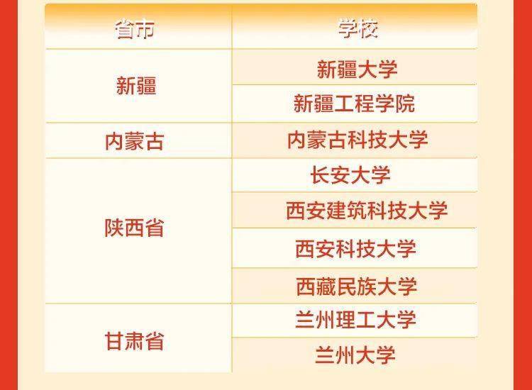 郭家镇最新招聘信息概述