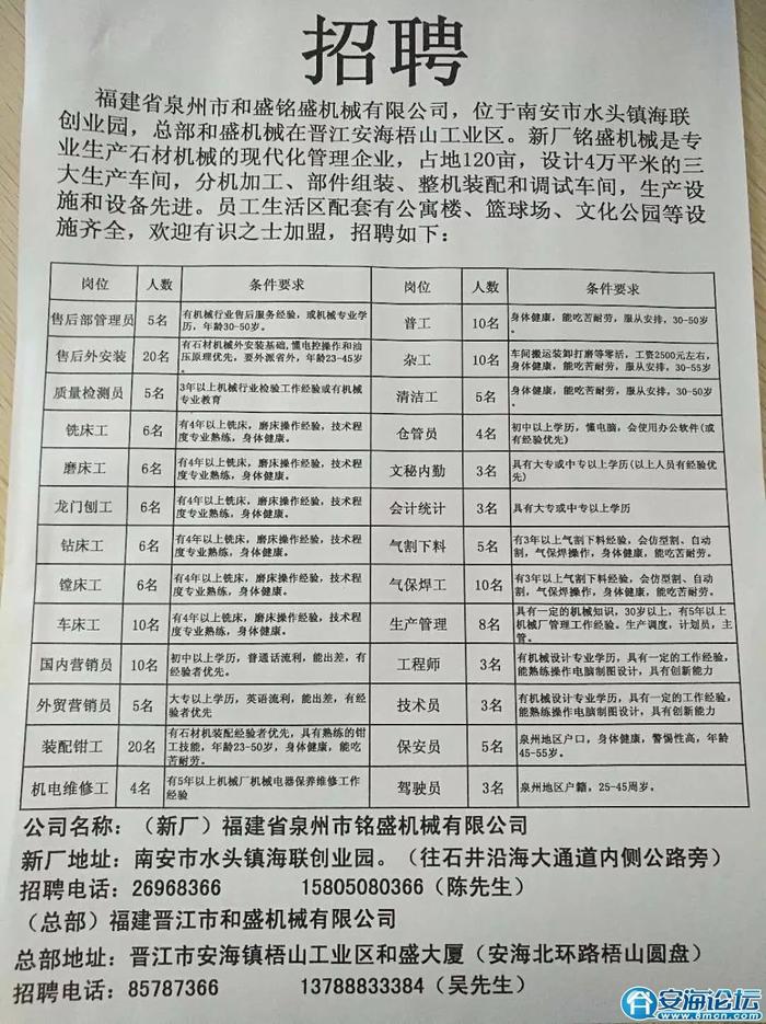 珠珠村最新招聘信息汇总