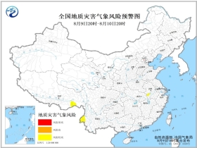 石哈河镇天气预报更新通知