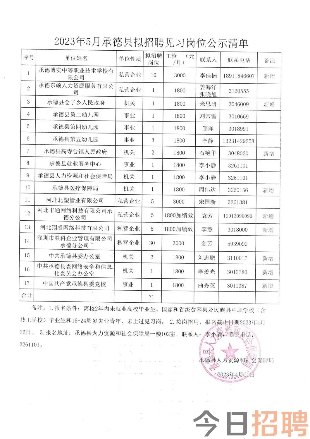 柳梁乡最新招聘信息全面解析