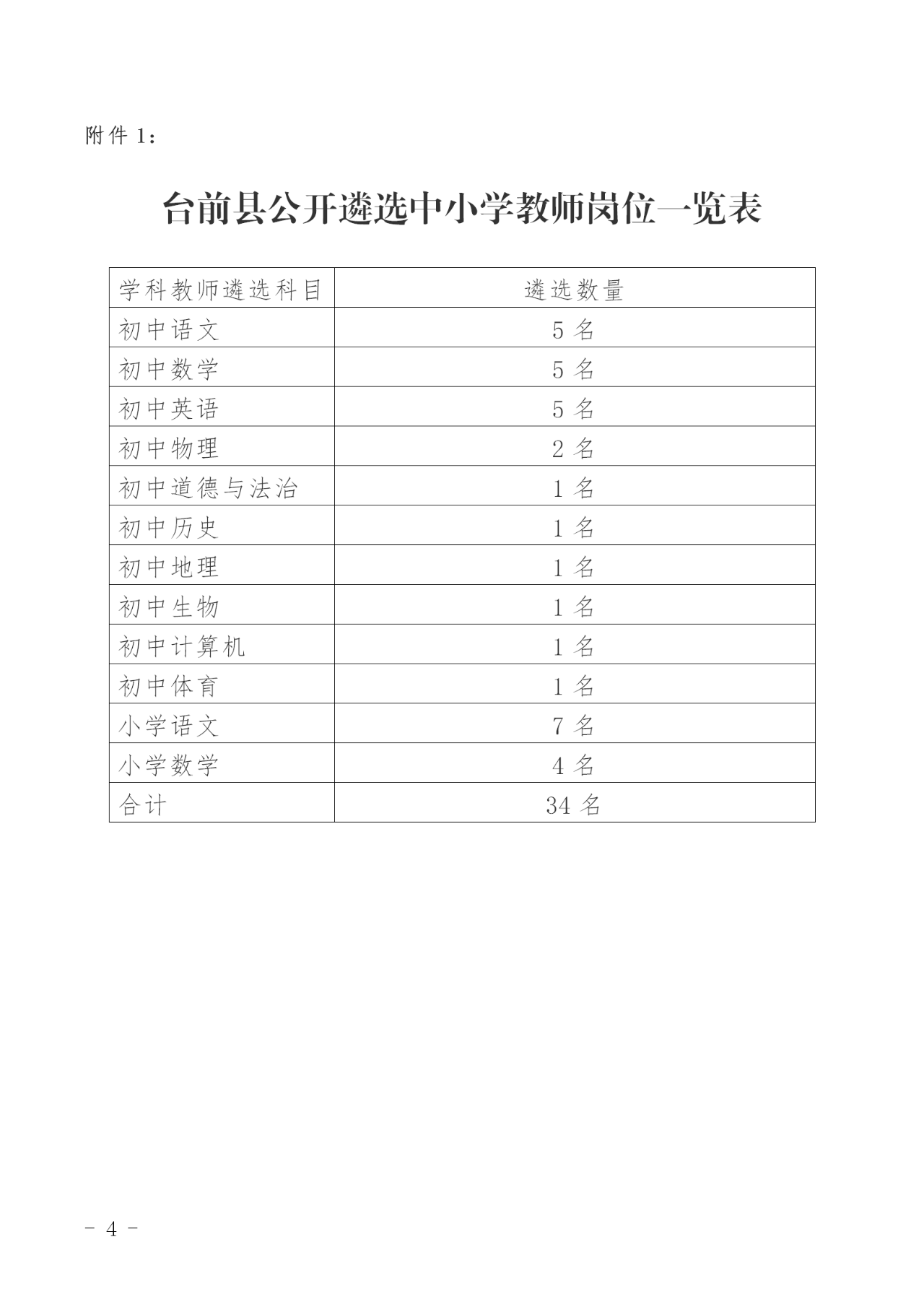 台前县教育局人事任命揭晓，开启教育发展新篇章