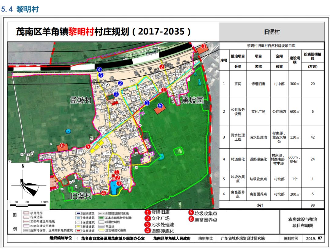 路美村最新发展规划