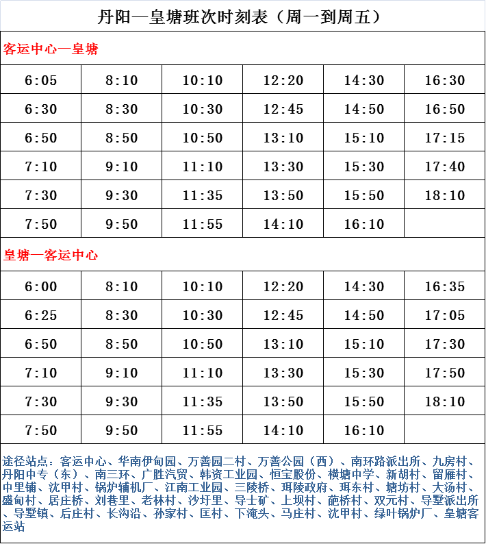 夕阳彝族乡交通新闻更新，道路发展与出行便捷性提升