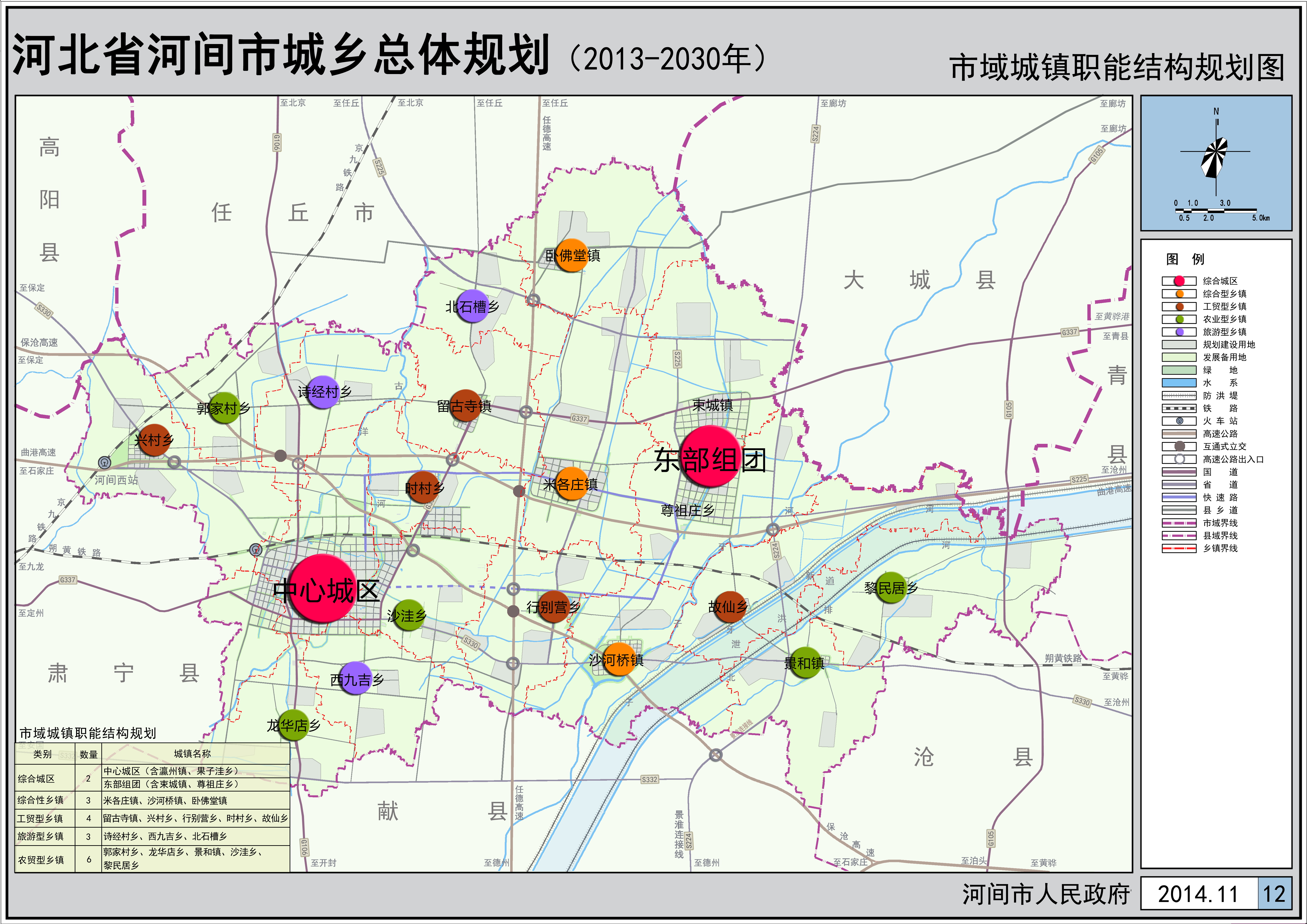 爪营乡最新发展规划