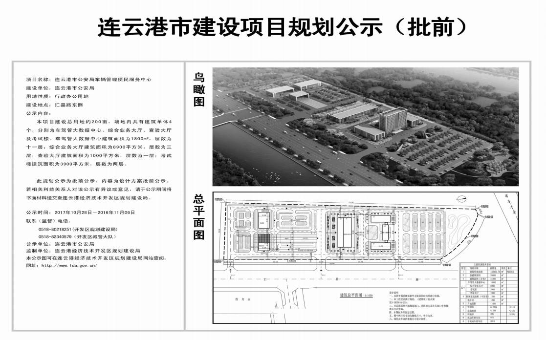 连云港市行政审批办公室最新发展规划概览