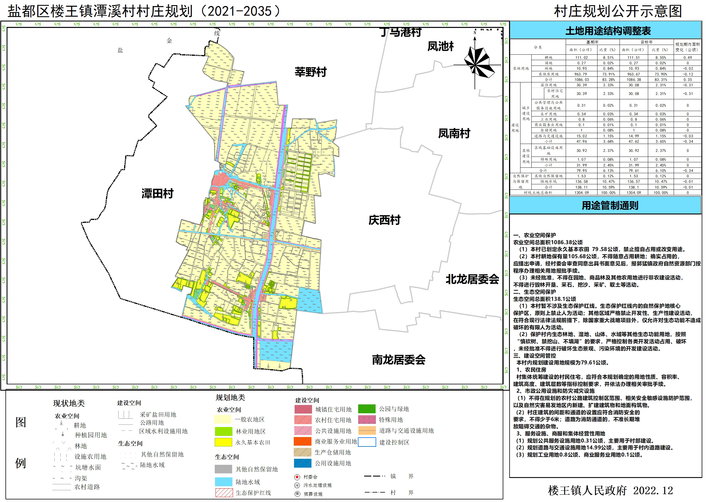 王堰镇未来城市新面貌塑造，最新发展规划揭秘